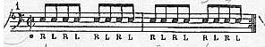Drum Rudiment